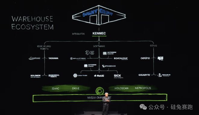 黃仁勛2萬(wàn)字演講實(shí)錄重磅發(fā)布 摩爾定律將被打破，機(jī)器人時(shí)代已到來